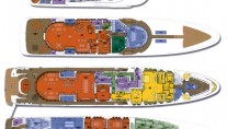 LINDA LOU - The Layout Plans